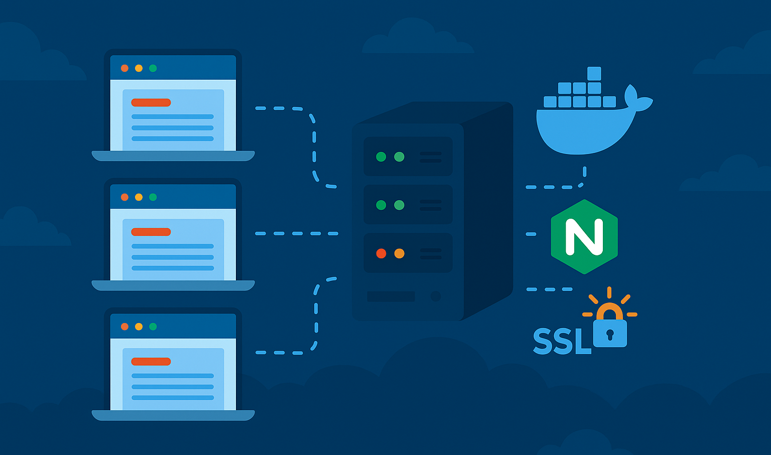 Hosting Multiple Domains on One Server with Docker, NGINX & SSL (DevOps for Developers)